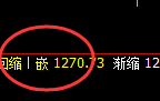 焦煤：日线修正高点，精准冲高回落