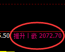 甲醇：4小时试仓低点一气呵成精准完成修正