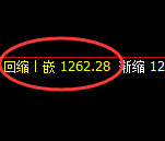 焦煤：4小时结构精准展开横盘宽幅振荡