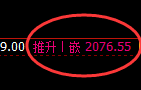 铁矿石：4小时结构延续精准延续强势宽幅运行