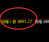 菜粕：依然一如既往的精准实现宽幅运行