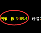 豆粕：4小时低点精准实现规则化强势回升