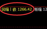 焦煤：涨超4%，4小时低点结构精准展开极端拉升