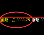 菜粕：4小时结构高点精准展开快速修正