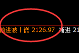 焦炭：4小时价格结构，精准展开区间振荡