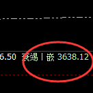 沥青：价格高点精准展开单边快速洗盘