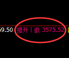 豆粕：4小时低点精准展开止跌回升，涨则高利则大