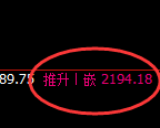 焦炭：试仓低点，精准触及并极端强势拉升