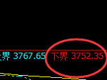 螺纹：试仓低点，精准展开非常完美的极端拉升