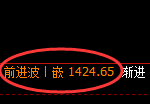 焦煤：极端回补结构，精准展开宽幅波动