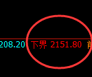 焦炭：极端回补规则的精准宽幅运行结构