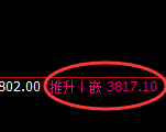 螺纹：回补高点结构精准触及并快速冲高回落