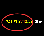 螺纹：回补高点结构精准触及并快速冲高回落