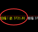 螺纹：试仓结构精准展开极端宽幅洗盘