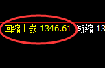 焦煤：日线结构精准展开规则化宽幅振荡