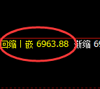 聚丙烯：试仓高点，精准展开大幅极端回落