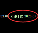 燃油：试仓高点，精准进入回补宽幅运行结构