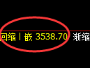 沥青：日线结构低点，精准展开强势回升