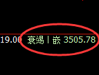 沥青：日线高点结构精准展开直线回撤