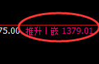 焦煤：修正高点精准展开单边大幅极端回撤