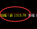 焦煤：修正高点精准展开单边大幅极端回撤