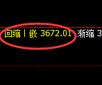 液化气：日线结构精准展开强势回升，价格进入宽幅运行