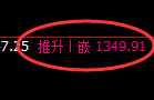 焦煤：4小时高点，精准展开大幅冲高回落