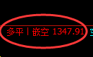 焦煤：精准VIP策略（短空）双向利润突破42点