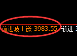 豆粕：4小时结构高点，精准冲高回落，价格将宽幅运行