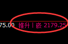 甲醇：日线结构低点，精准展开单边强势拉升