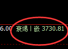 螺纹：4小时结构高点，精准快速实现冲高回落