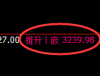 燃油：回补低点结构，精准展开极端拉升