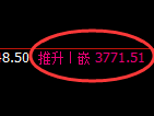 沥青：试仓低点结构精准触及并极端拉升