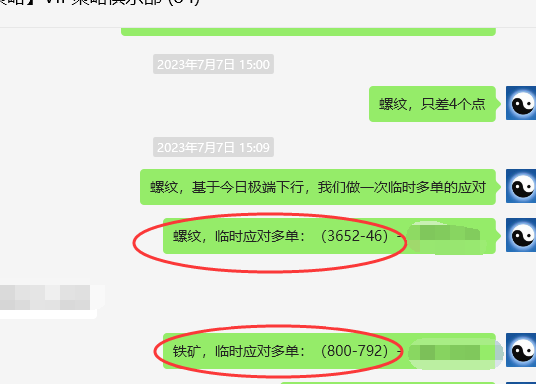 铁矿石：VIP精准策略（应对多单）利润突破20点