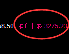 燃油：4小时洗盘低点，精准展开单边极端强势拉升