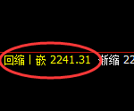 甲醇：试仓高点，精准单边极端回撤