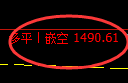 7月19日：黑色系（焦煤）日间交易复盘总结