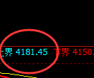 乙二醇：试仓高点，再度精准引发快速回落