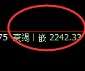 焦炭：4小时结构延续精准快速洗盘