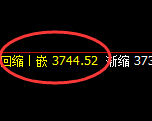 沥青：日线低点精准展开直线加速突破