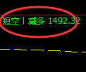 7月25日：焦煤（日间）多空价格结构复盘总结