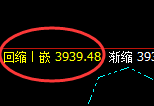 液化气：4小时结构精准展开宽幅洗盘