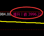 液化气：4小时结构精准展开宽幅洗盘