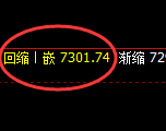 聚丙烯：4小时结构精准展开回补式洗盘结构