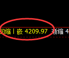 豆粕：4小时结构精准展开宽幅振荡洗盘