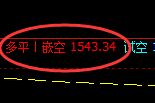 7月26日：焦煤系统策略（单日）多空结构复盘总结