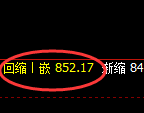 铁矿石：日线高点，精准展开价差式冲高回落