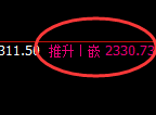 焦炭：日线结构，近60点的区间结构精准实现规则化运行