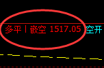 7月28日：焦煤系统精准规则化策略复盘总结