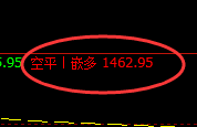 7月28日：焦煤系统精准规则化策略复盘总结